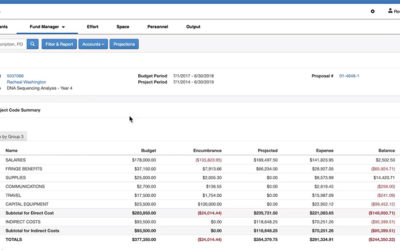 How to Create Salary Coverage Reports for Personnel at Research Organizations