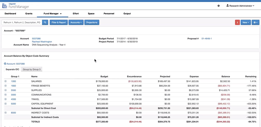 How to Create Salary Coverage Reports for Personnel at Research Organizations