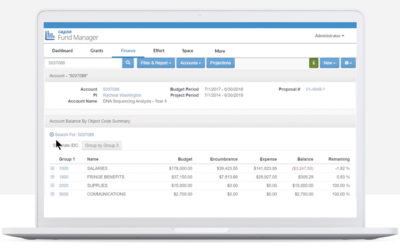 Monitoring Indirect Cost Encumbrances on Sponsored Projects