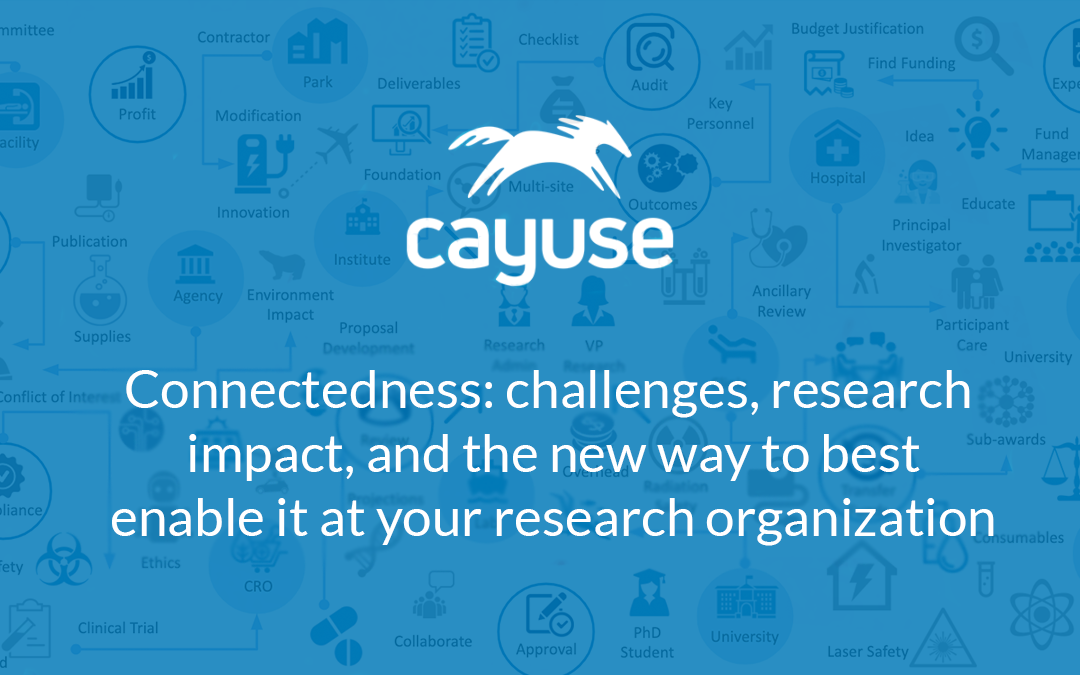 Connectedness: Challenges, Research Impact, and the New Way to Best Enable it at Your Research Organization