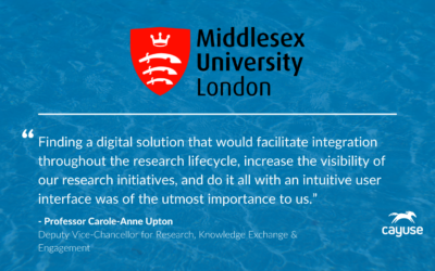 Middlesex University London is Transforming Knowledge into Action with Cayuse as a Full-Suite Research Technology Partner