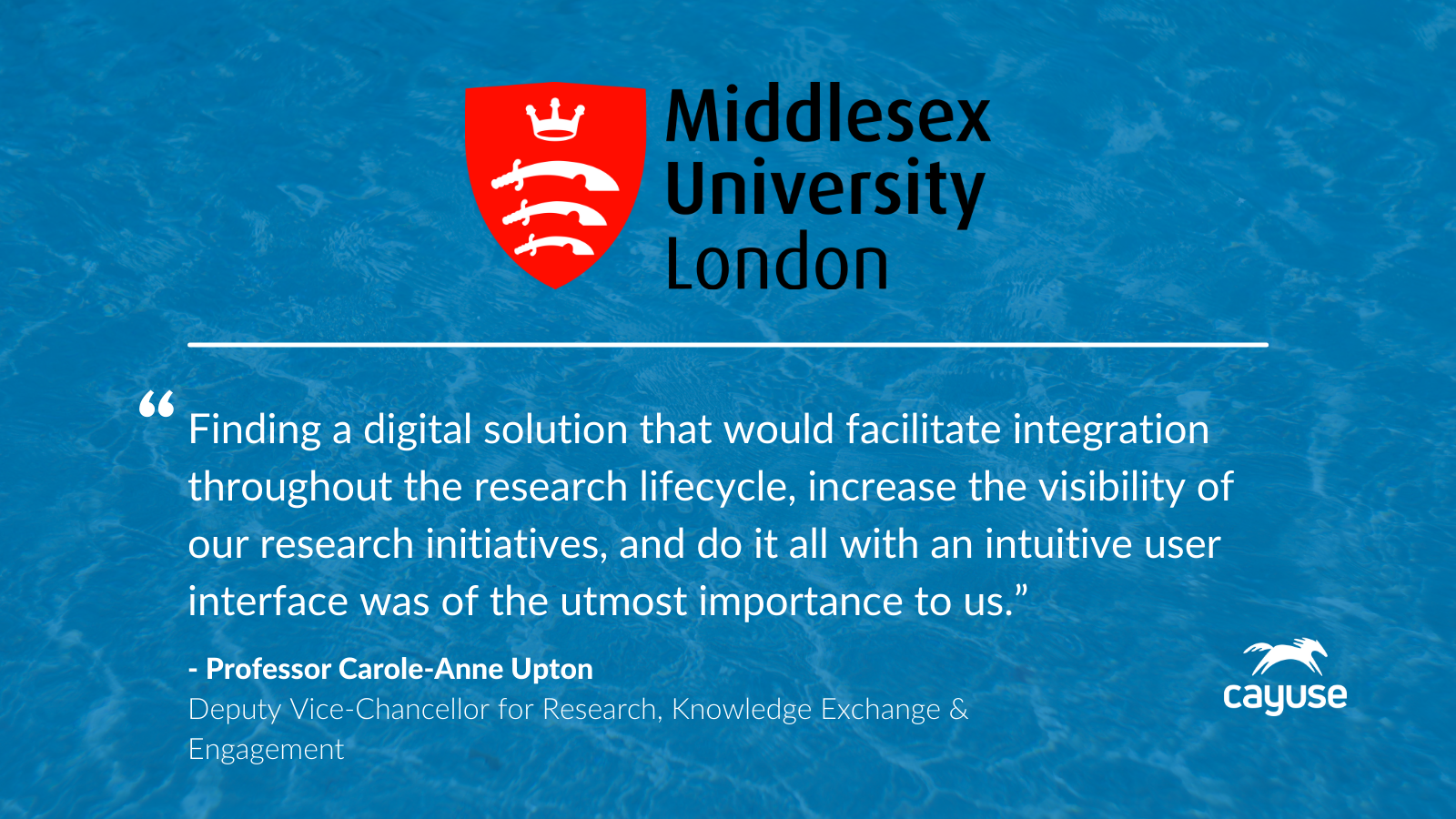 phd by publication middlesex university