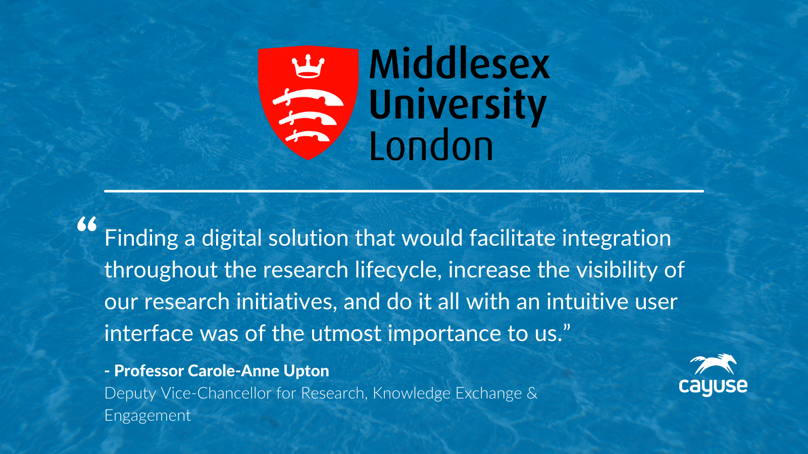 Middlesex University London Is Transforming Knowledge Into Action With