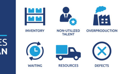 Optimize Research Administration by Eliminating the 8 Wastes